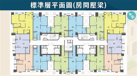 格局平面圖|【新手買房8堂課】第四堂 格局圖/平面圖怎麼看？